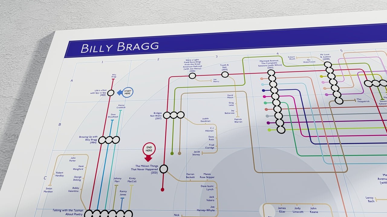 BILLY BRAGG - Studio Album Discography Map - Studio Album Maps - MikeBellMaps