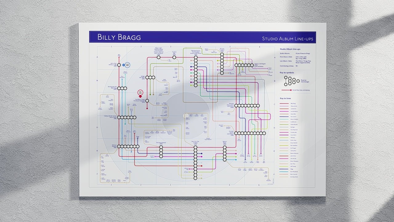 BILLY BRAGG - Studio Album Discography Map - Studio Album Maps - MikeBellMaps