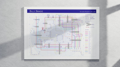 BILLY BRAGG - Studio Album Discography Map - Studio Album Maps - MikeBellMaps