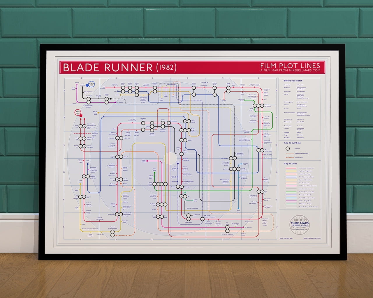 Blade Runner art print showing movie plot lines as transit map stations and characters as connecting tube lines, available as giclee framed and unframed prints.