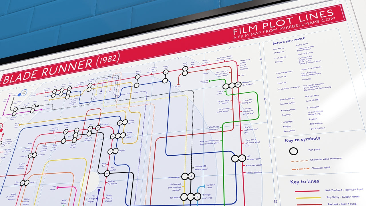 Blade Runner art print: highly detailed tube map of film plot lines and characters, giclée framed and unframed.