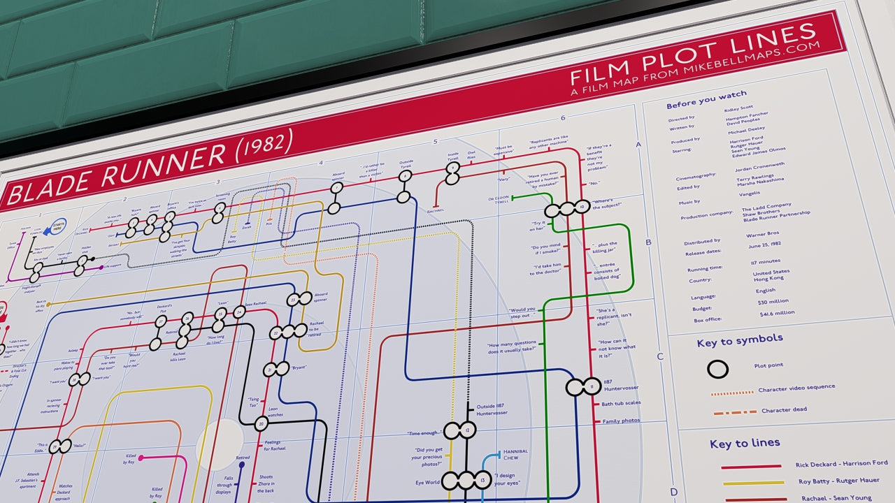 Blade Runner art print: highly detailed tube map of film plot lines and characters, giclée framed and unframed.