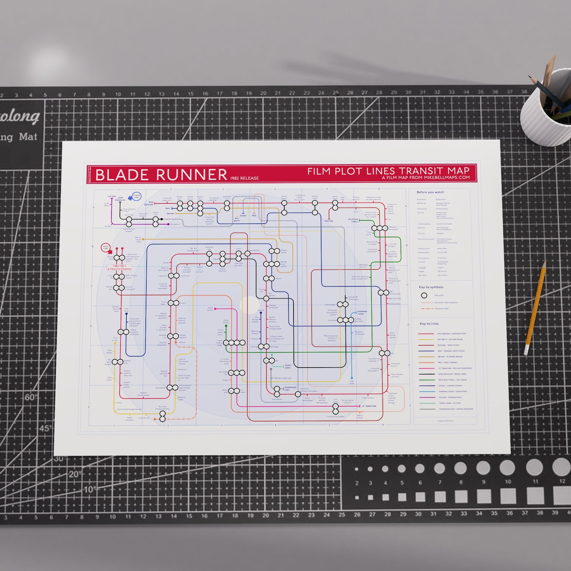 Ideal gift for Blade Runner fans - the Blade Runner movie plot lines map, landscape Giclée wall art print showing Ridley Scott&