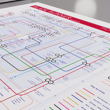 Close-up of the Blade Runner movie plot lines map showing the Tyrell Corporation interview station where Rachael&