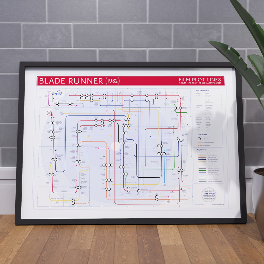 Blade Runner Movie Plot Lines Map
