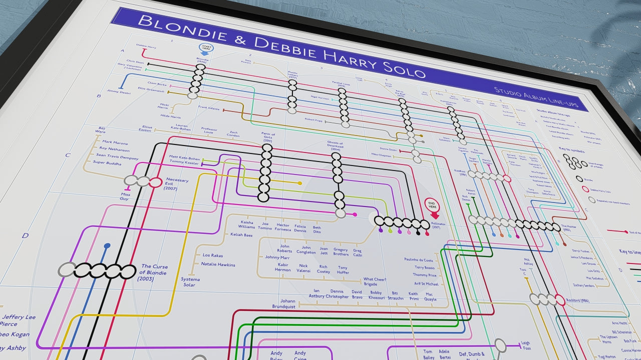 Blondie art print, a discography tube map by Mike Bell, featuring every studio album as stations and musicians as connecting lines.