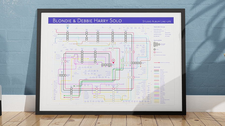 Blondie art print: Mike Bell discography tube map showing every studio album as stations &amp; musicians as transit lines.