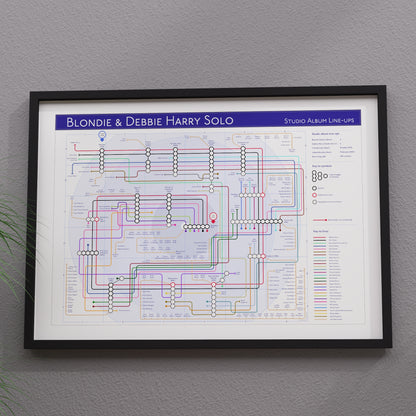 Blondie discography map framed on a wall showing every studio album in order, designed by Mike Bell.