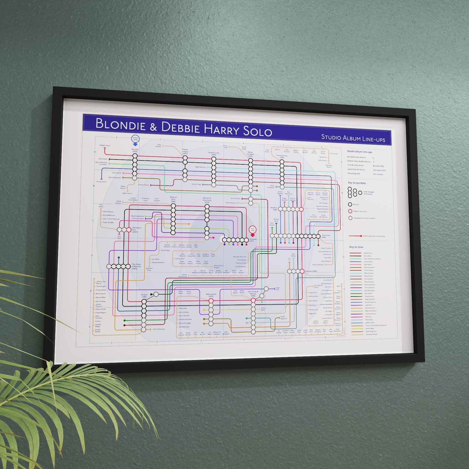 Blondie discography map framed on a wall, landscape Giclée print by Mike Bell.