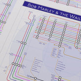 Close-up of the Bob Marley discography map showing The Wailers and supporting musicians as coloured tube lines through the catalogue, an ideal present for fans of Bob Marley, designed by Mike Bell.
