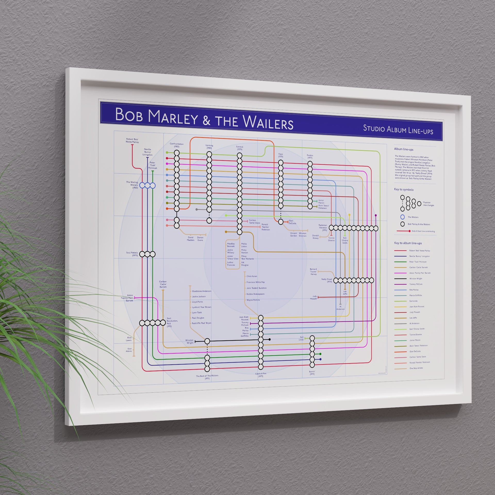 Bob Marley discography map in A2 size, framed Giclée wall art print in white handmade Italian solid wood frame by Mike Bell.