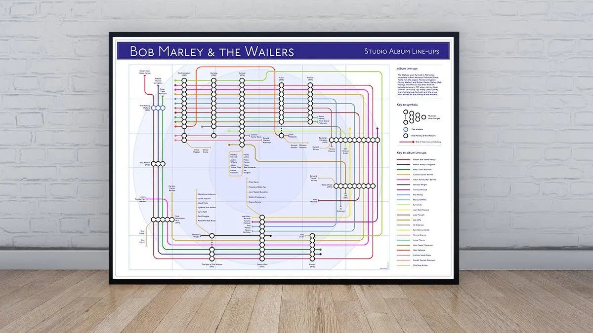 BOB MARLEY & THE WAILERS - Studio Album Discography Map - Studio Album Maps - MikeBellMaps