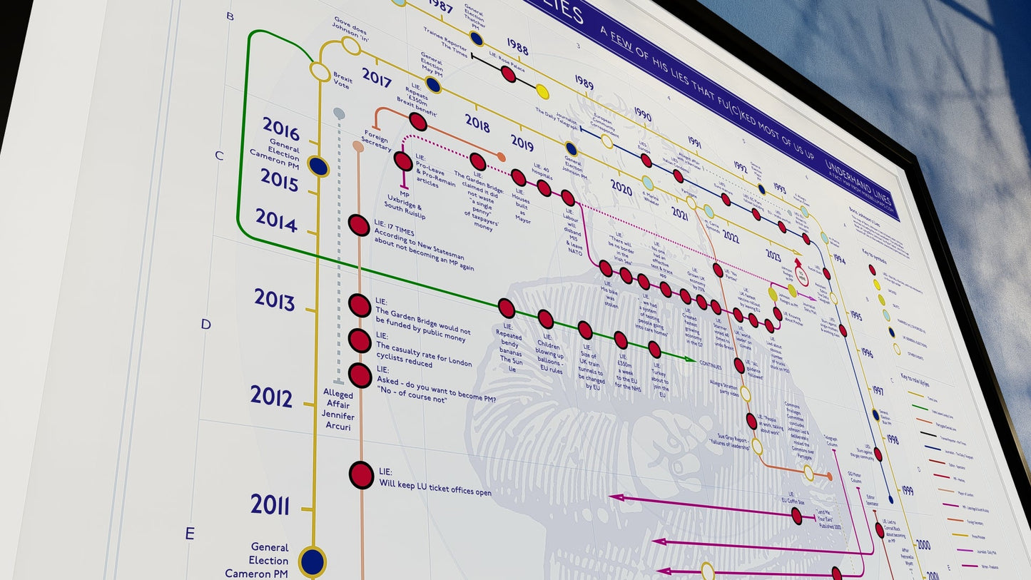 BORIS JOHNSON - A LIFE OF LIES - POLITICS MAP - Politics - MikeBellMaps