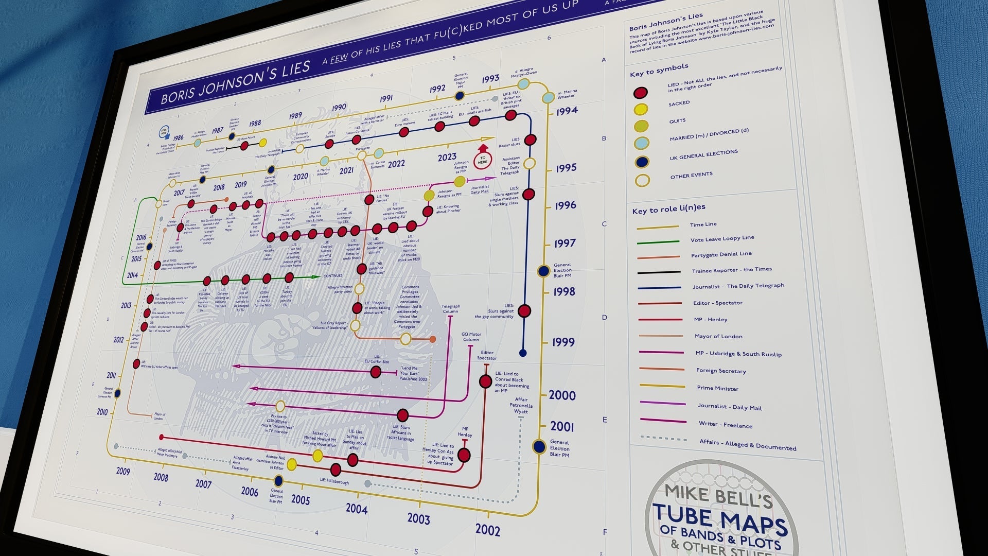 BORIS JOHNSON - A LIFE OF LIES - POLITICS MAP - Politics - MikeBellMaps