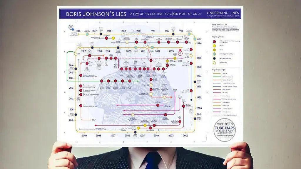 Mike Bell Maps art print of Boris Johnson's political lies and Partygate scandals, depicted in an easy-to-follow Underground-style map format.