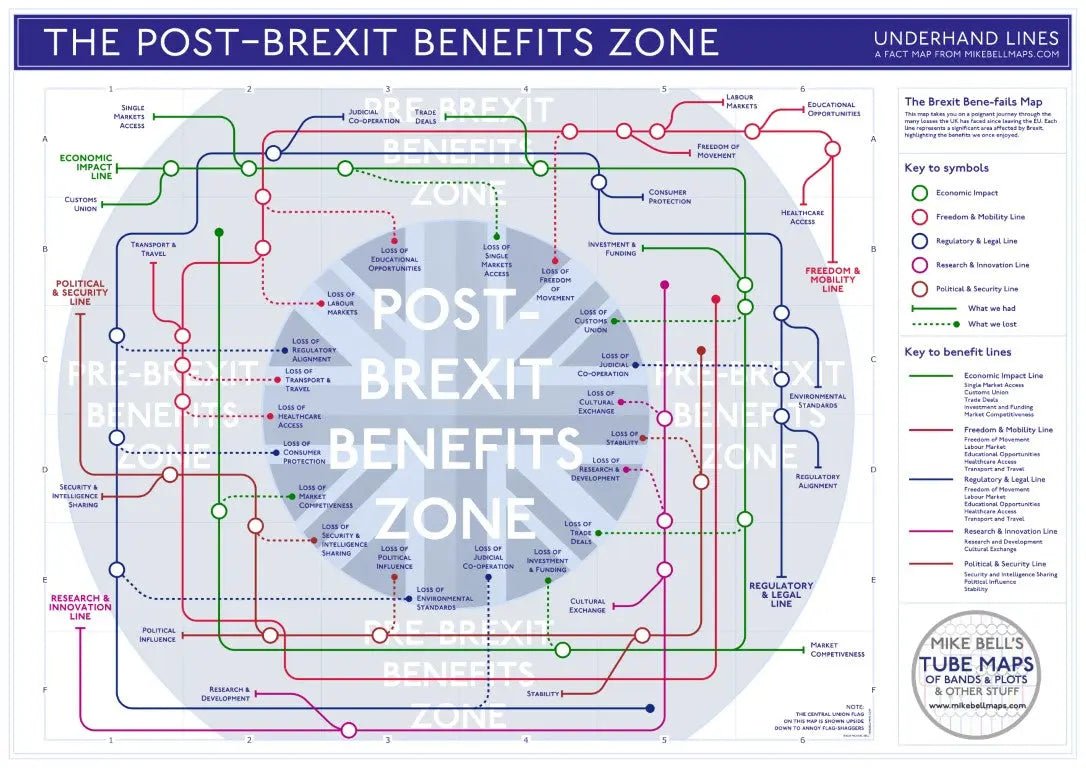 BREXIT "BENEFITS" - Politics - MikeBellMaps