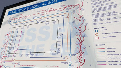 Brighton Hove Albion Football Tube Football History art print, a unique gift for fans