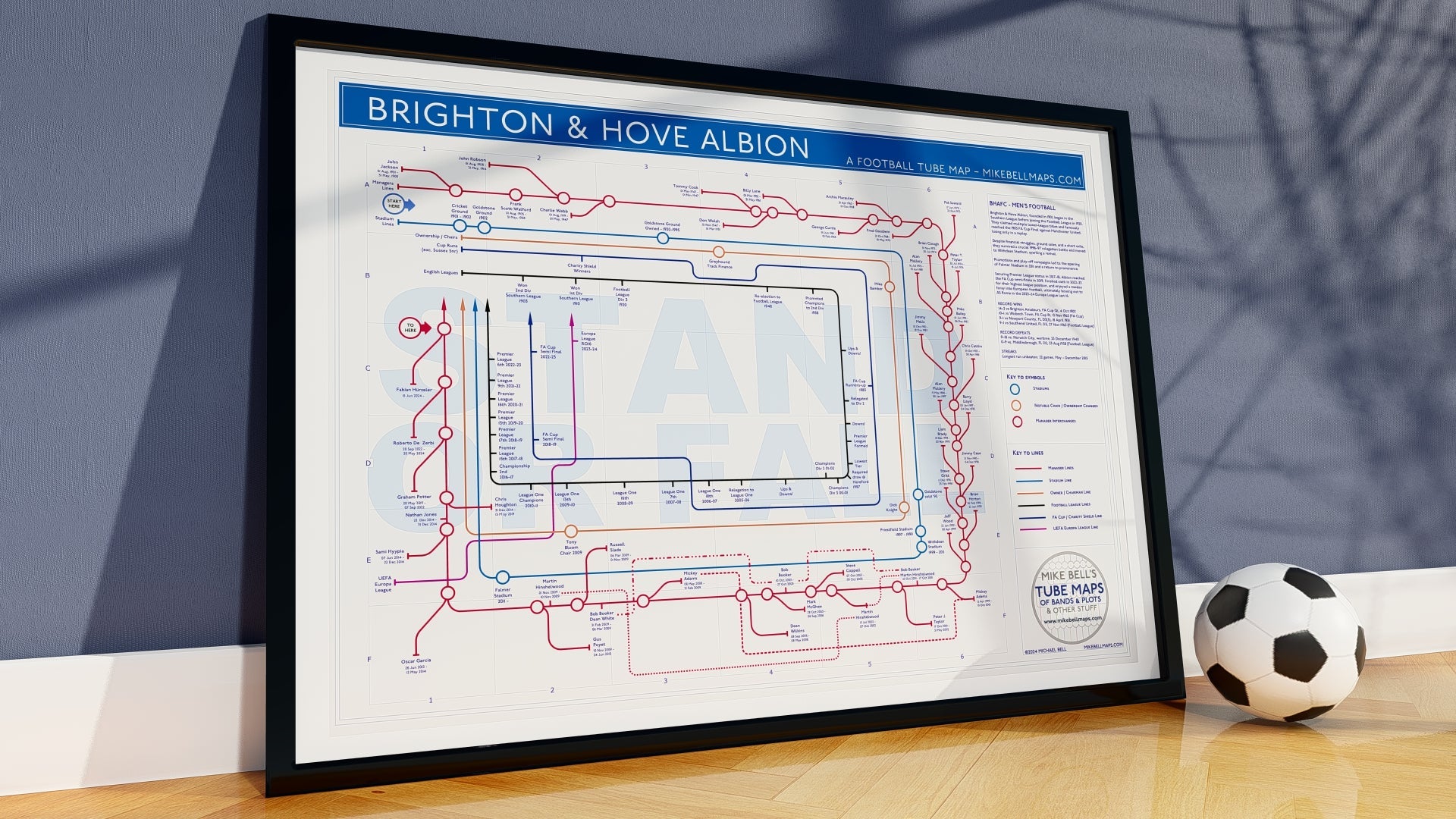 BRIGHTON & HOVE ALBION - Football Tube Map - Studio Album Maps - MikeBellMaps