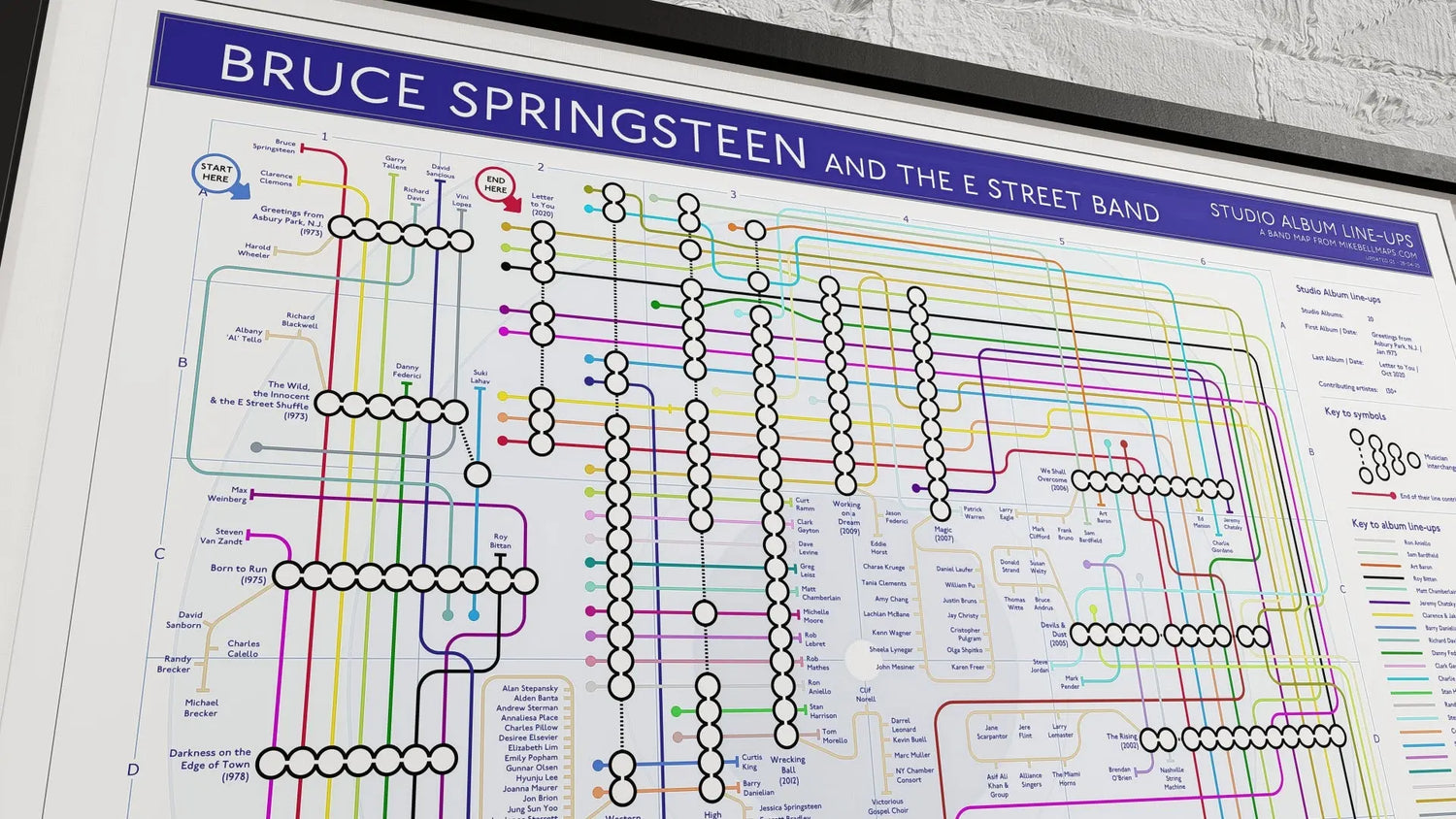 Bruce Springsteen unique art print of music map is a perfect gift for fans of the Boss, music, records, and gigs.