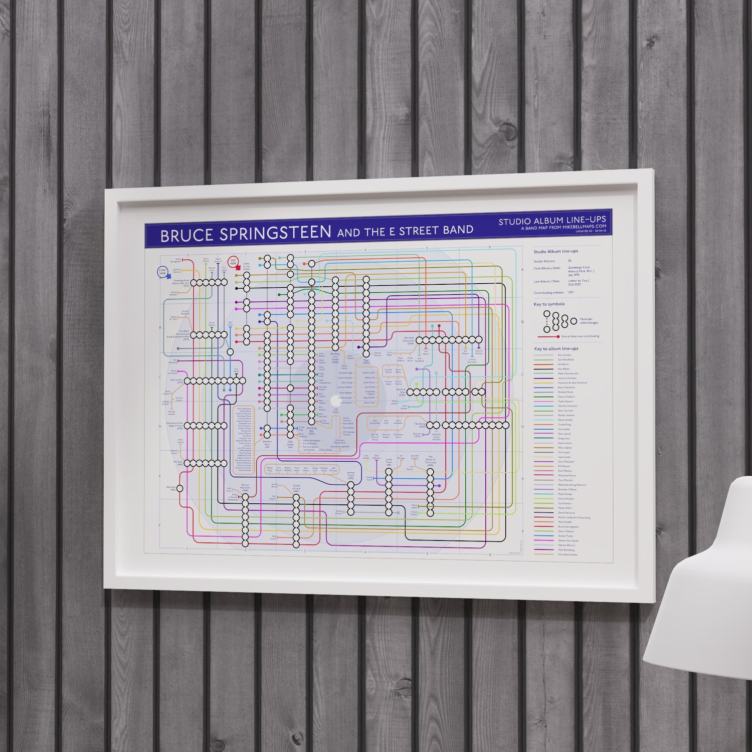Bruce Springsteen discography map in A2 size, framed Giclée wall art print in white handmade Italian solid wood frame by Mike Bell.