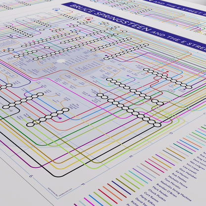 Close-up of the Bruce Springsteen discography map showing the named musicians, songwriters and album stations as coloured tube lines, designed by Mike Bell.