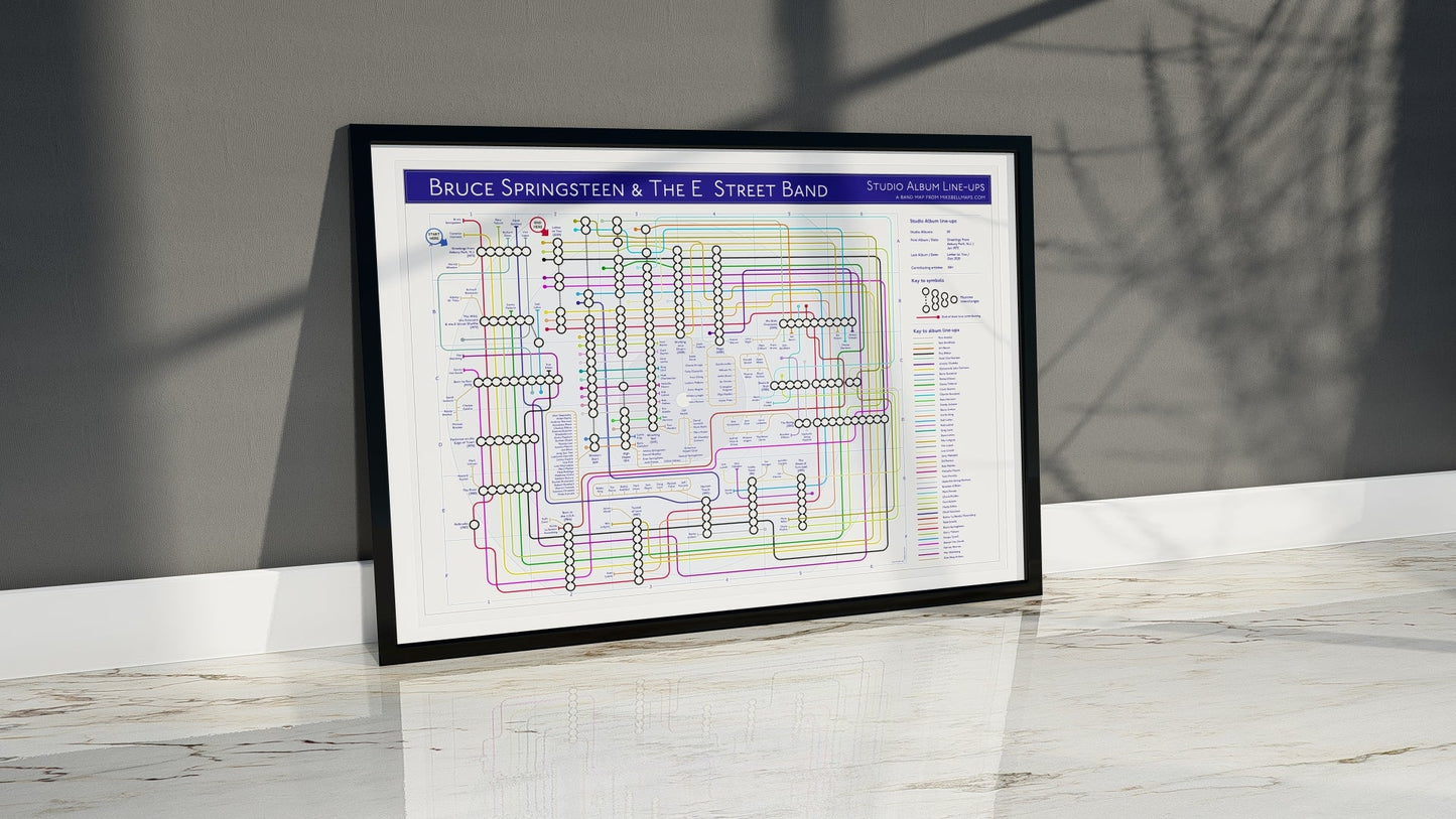 BRUCE SPRINGSTEEN / E STREET - Studio Album Discography Map - Studio Album Maps - MikeBellMaps