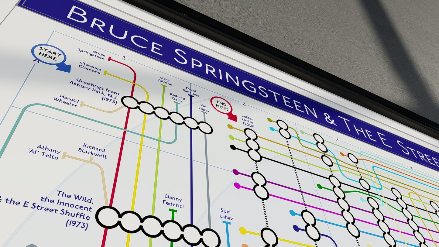 BRUCE SPRINGSTEEN / E STREET - Studio Album Discography Map - Studio Album Maps - MikeBellMaps