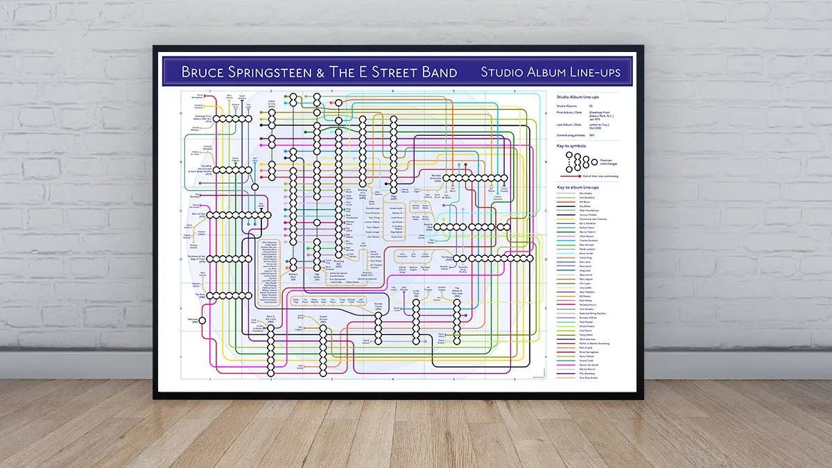 BRUCE SPRINGSTEEN / E STREET - Studio Album Discography Map - Studio Album Maps - MikeBellMaps