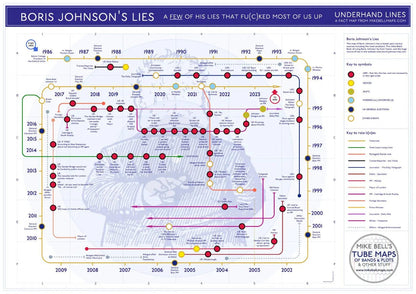 CARDS - BORIS JOHNSON LIES - Politics Map - Politics - MikeBellMaps