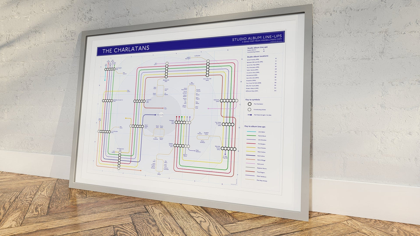 CHARLATANS - Studio Album Music Map - Studio Album Maps - MikeBellMaps