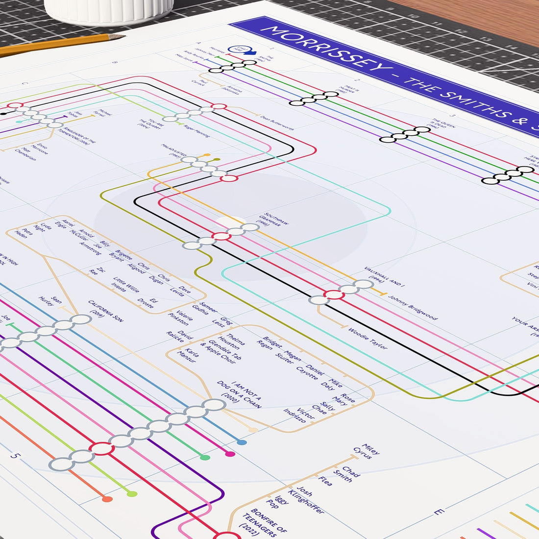 Close-up detail of the Morrissey discography tube map showing musician lines across the solo albums, ideal present for fans of Morrissey, designed by Mike Bell.