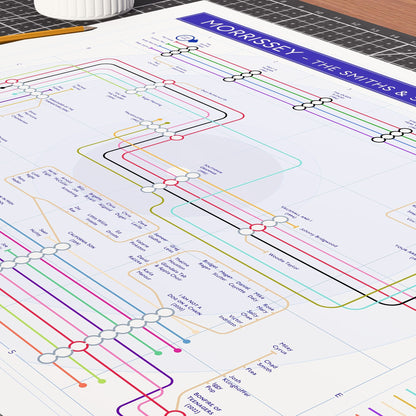 Close-up detail of the Morrissey discography tube map showing musician lines across the solo albums, ideal present for fans of Morrissey, designed by Mike Bell.