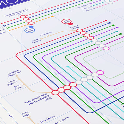 Close-up detail of the Arctic Monkeys discography tube map showing album connections and musician credits, ideal present for fans of Arctic Monkeys, designed by Mike Bell.
