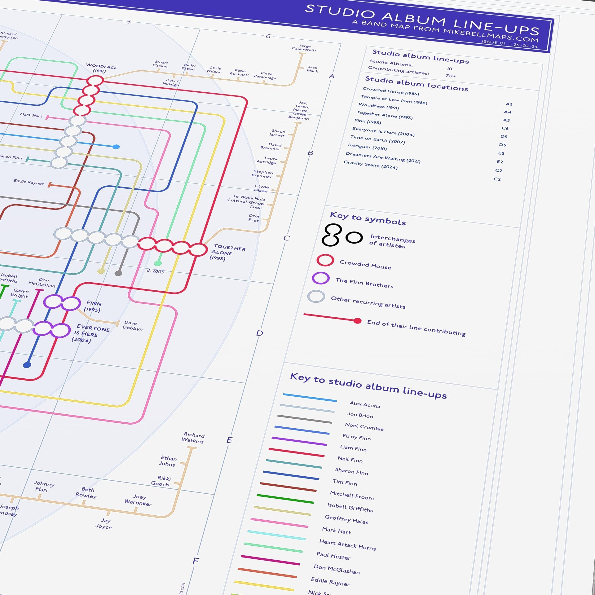 Close-up detail of the Crowded House discography tube map showing Liam Finn and Elroy Finn joining as second-generation Finn lines on the recent records, designed by Mike Bell.