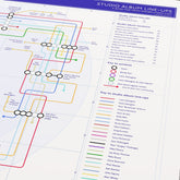 Close-up detail of the Liam Gallagher discography tube map showing album connections and musician credits, ideal present for fans of Liam Gallagher, designed by Mike Bell.