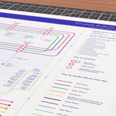 Close-up detail of the Pink Floyd discography tube map showing album connections and musician credits, designed by Mike Bell.