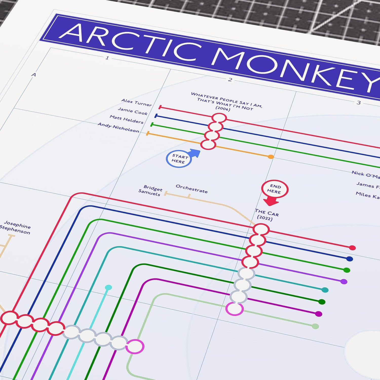 Close-up detail of the Arctic Monkeys discography tube map, ideal present for fans of Arctic Monkeys, designed by Mike Bell.