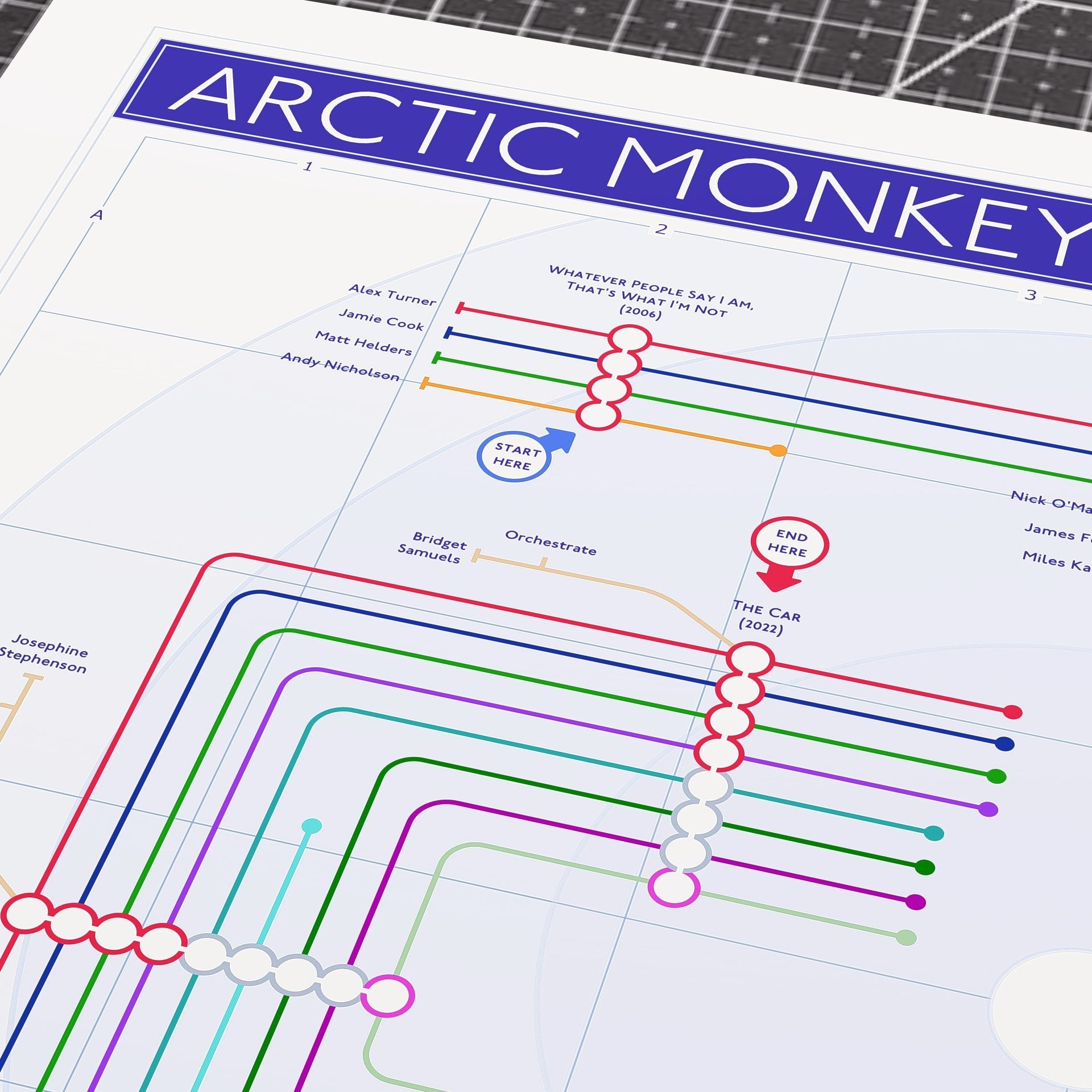 Close-up detail of the Arctic Monkeys discography tube map, ideal present for fans of Arctic Monkeys, designed by Mike Bell.