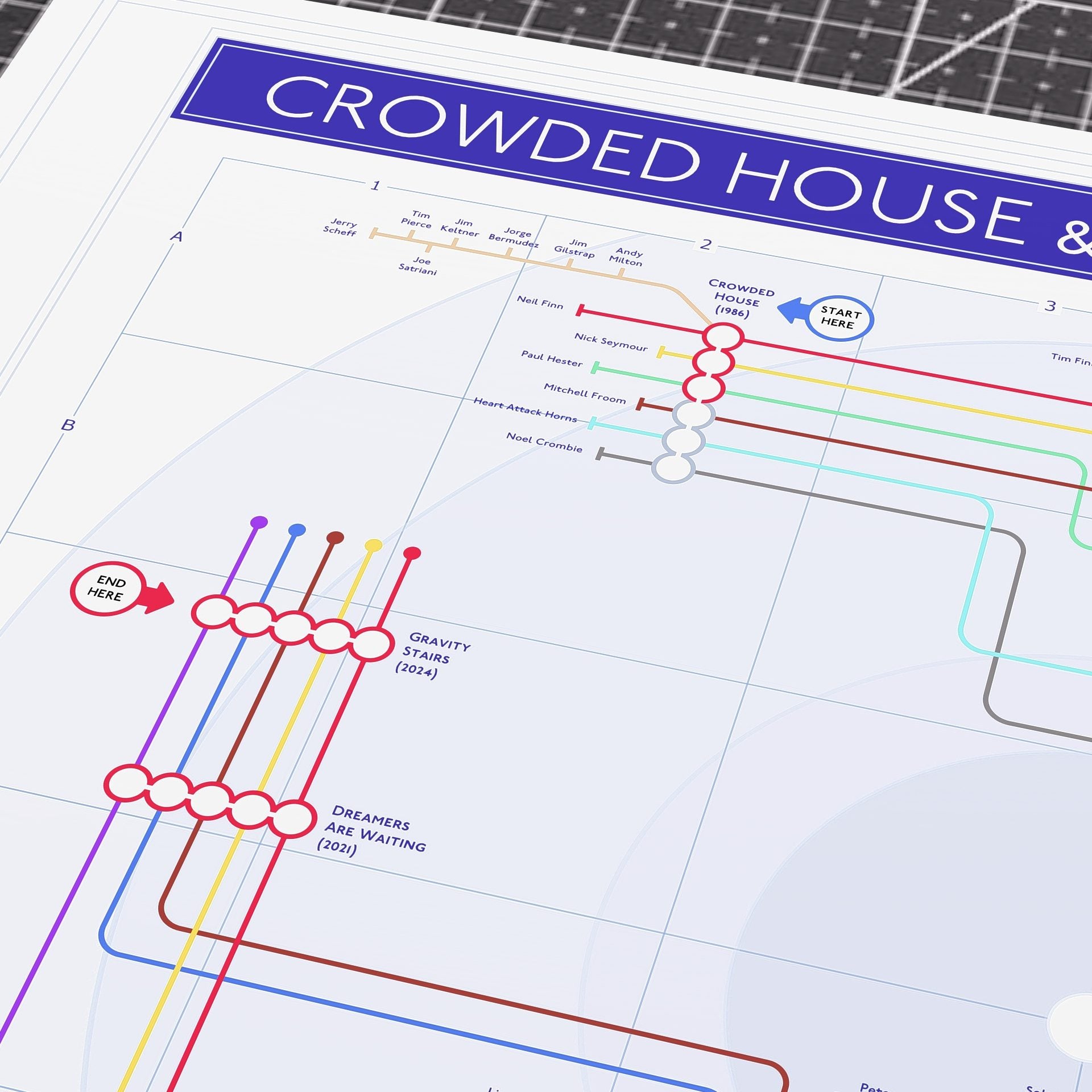 Close-up detail of the Crowded House discography tube map, designed by Mike Bell.