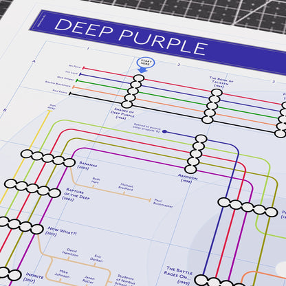 Deep Purple Gift for Fans | Music Tube Map Art Print