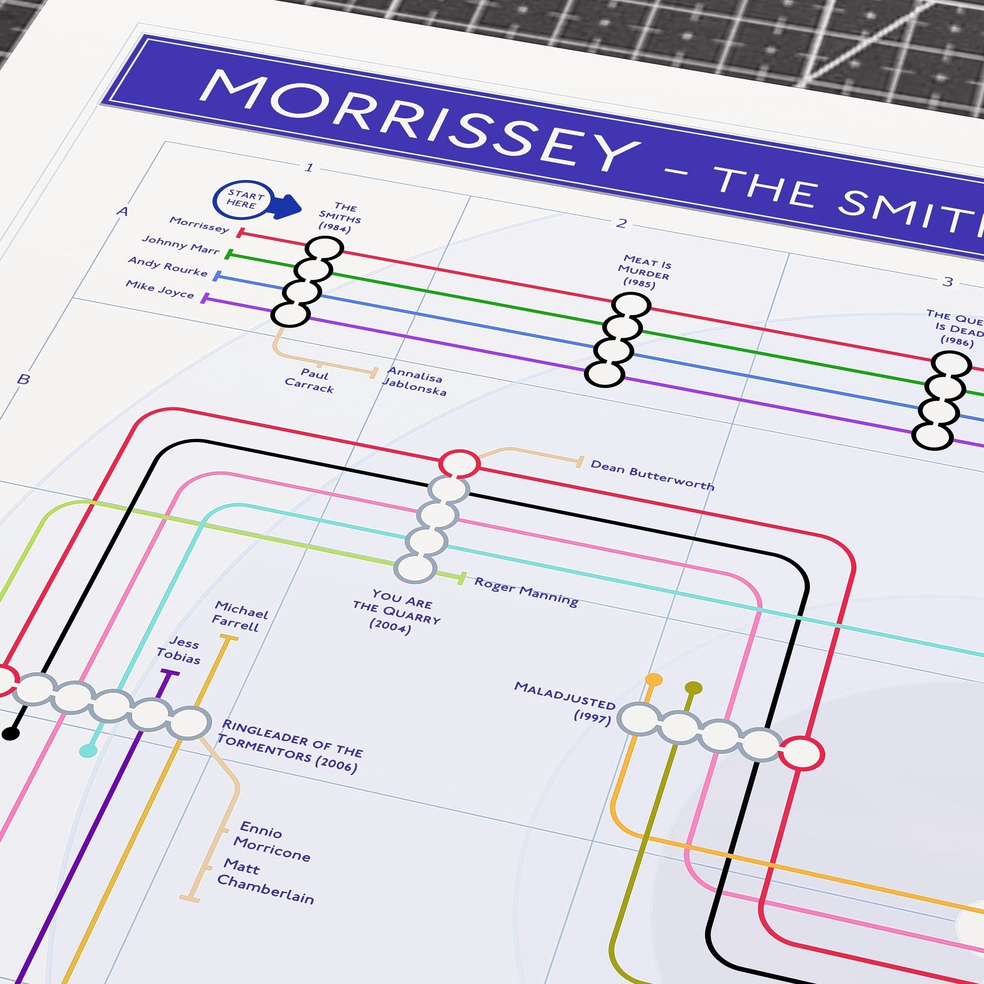 Close-up detail of the Morrissey discography tube map, ideal present for fans of Morrissey, designed by Mike Bell.