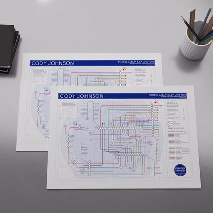 Cody Johnson discography tube map showing studio albums and EPs in order, Giclée wall art print by Mike Bell at mikebellmaps.com.