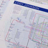 Close-up of the Cody Johnson discography map showing the Cody Johnson Band touring backbone running through the catalogue, designed by Mike Bell.
