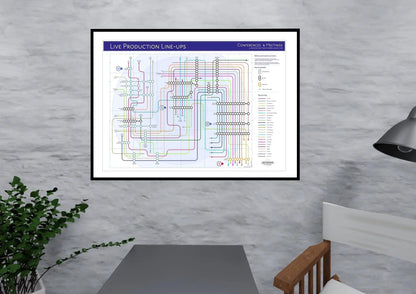 CONFERENCE & EVENT PRODUCTION - Processes - MikeBellMaps