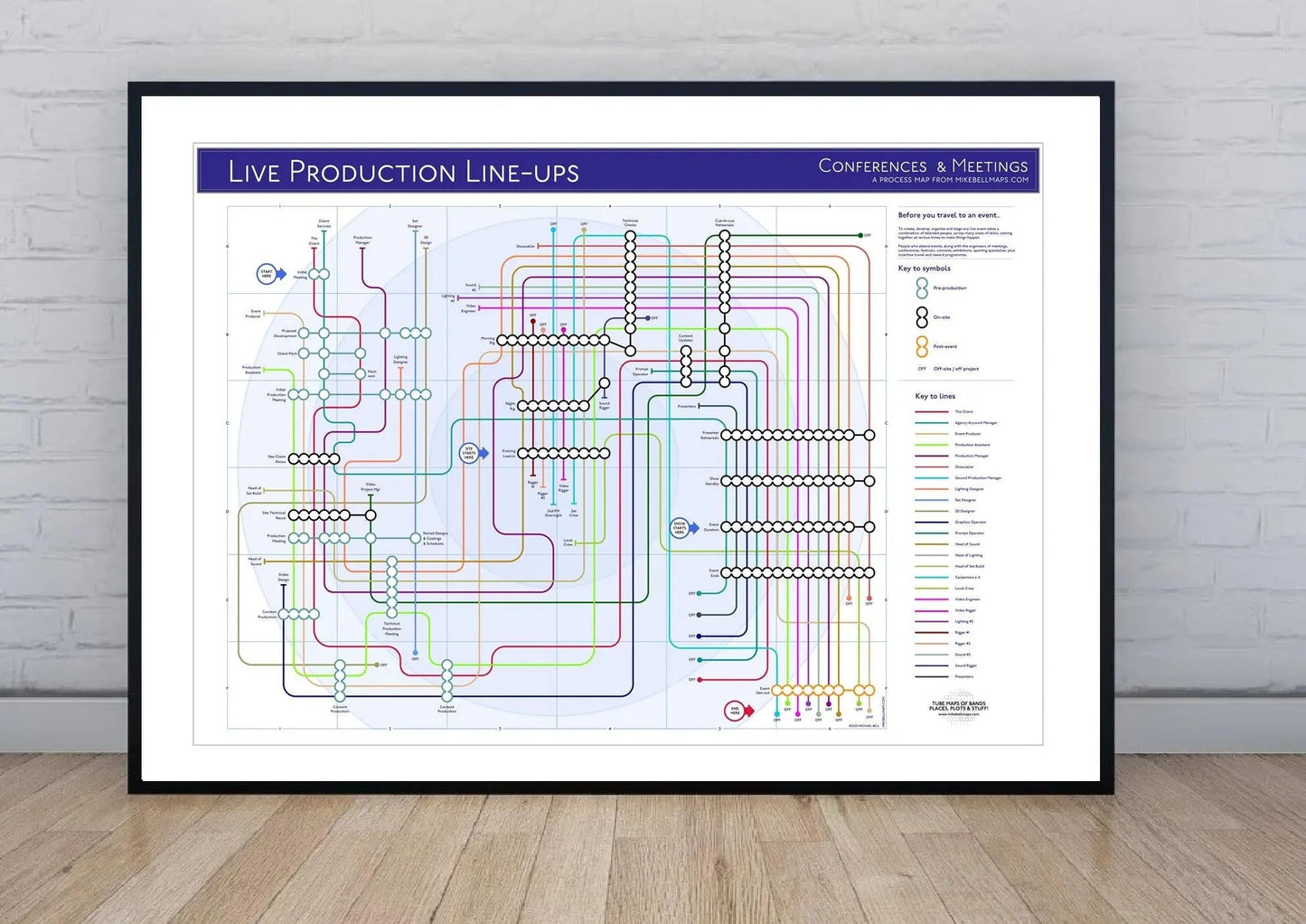 CONFERENCE & EVENT PRODUCTION - Processes - MikeBellMaps