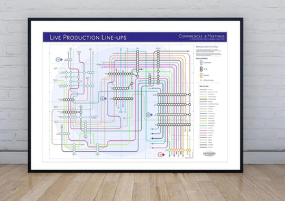 CONFERENCE & EVENT PRODUCTION - Processes - MikeBellMaps