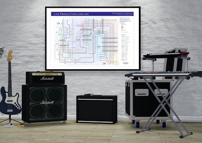 CONFERENCE & EVENT PRODUCTION - Processes - MikeBellMaps