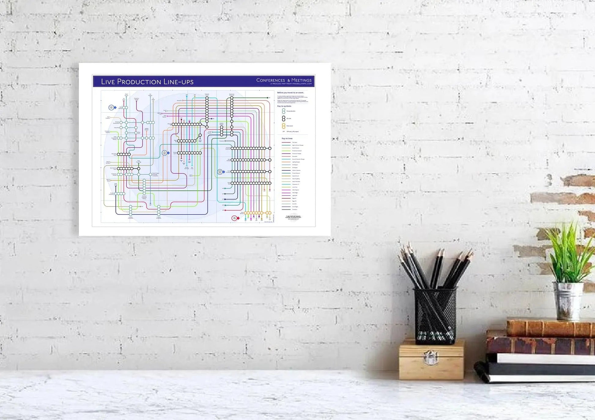 CONFERENCE & EVENT PRODUCTION - Processes - MikeBellMaps