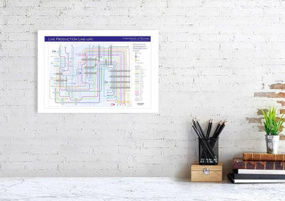 CONFERENCE & EVENT PRODUCTION - Processes - MikeBellMaps