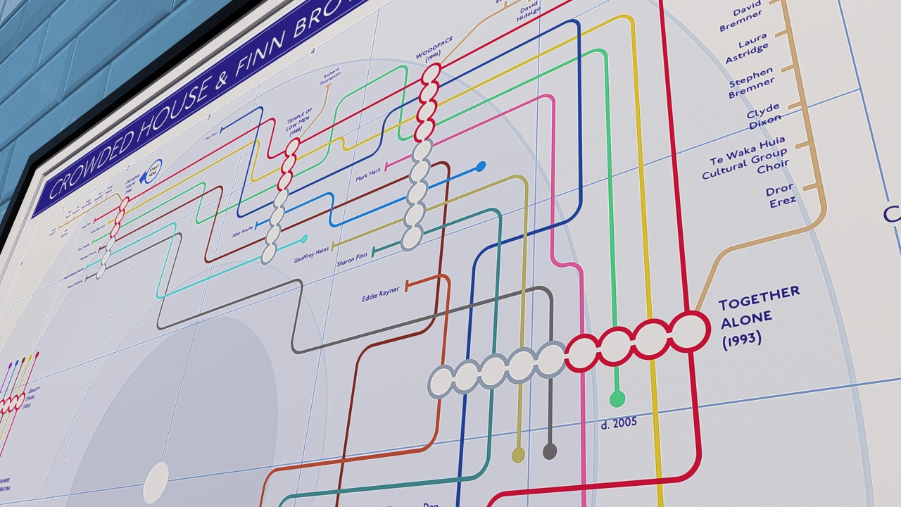 Crowded House art print: Studio albums are stations, musicians are connecting transit lines on discography tube map by Mike Bell.
